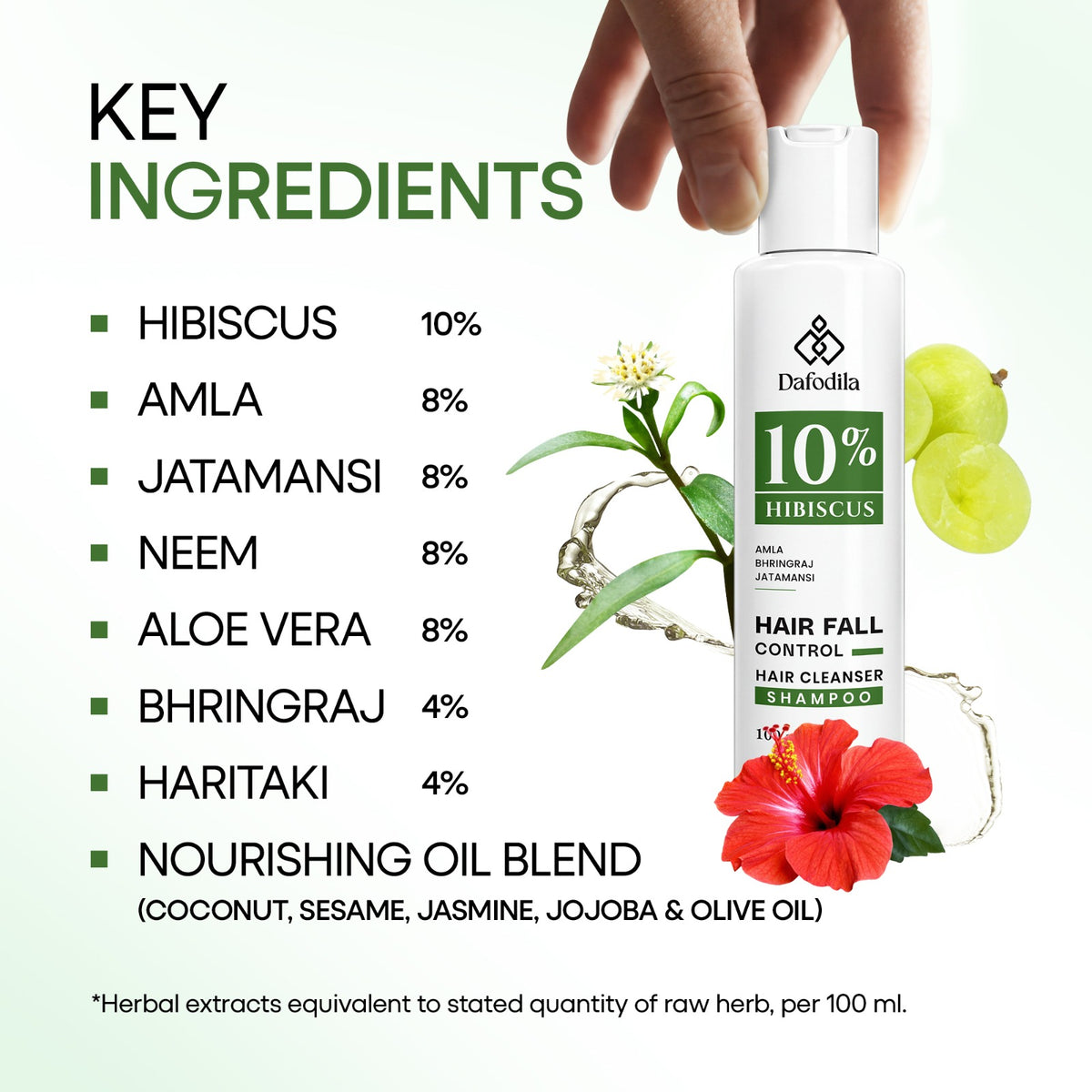 Key ingredients: 10% Hibiscus, Amla, Jatamansi, Neem, Aloe Vera, Bhringraj, Haritaki
