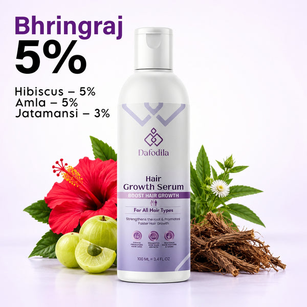 Hair Growth Serum for Men & Women