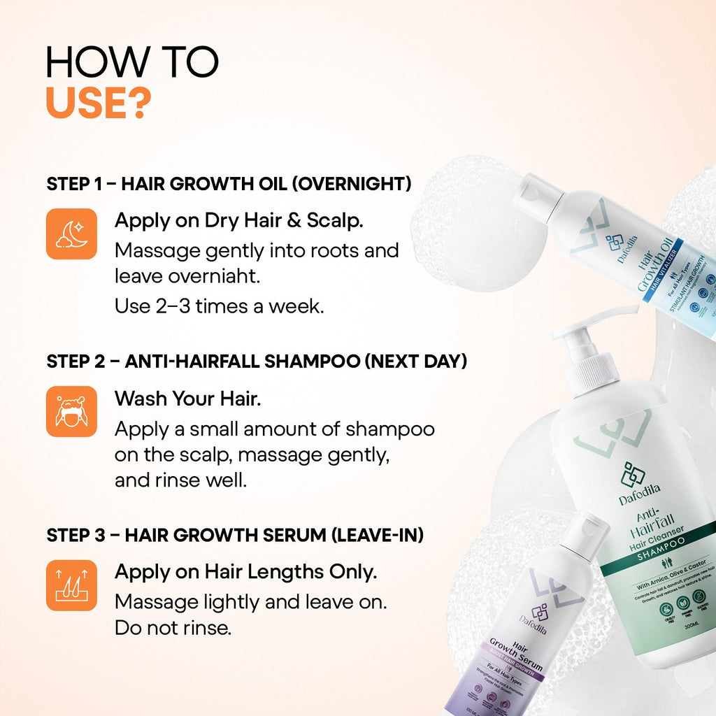 Dafodila Complete Hair Growth System Combo