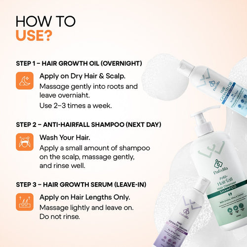 Dafodila Complete Hair Growth System Combo