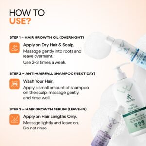 Alternative view of Dafodila Complete Hair Growth System Combo